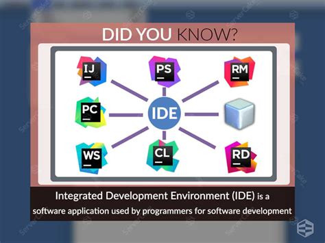 integrated development environment (IDE) .